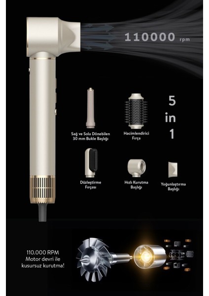 Pro Airwrap Compact Multi-Styler Hava Üfleme 5in1 Saç Şekillendirici Bldc Motor SHD-1729 Shiny Gold