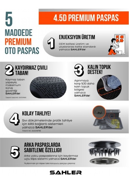 Bmw Ix1 (U11) 2022+ /countryman (U25)/2 Serisi (U06) Active Tourer (Phev) 4,5d Havuzlu Paspas fiyatları