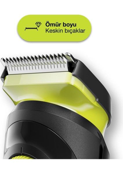 Bt 3221 Saç&sakal Şekillendirici fırsatları