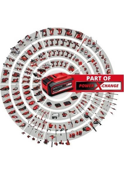 Akülü Bahçe Pompası Aquınna 18/28 Power X-Change (18 V, Maks. 2800 L/h Su Aktarımı, Maks. 2,5 Bar, Eco/boost Modu, Don Koruma, Aşırı Yük Koruması) - 4180440