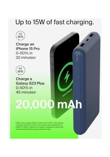 USB C Taşınabilir Şarj Cihazı 20000 Mah, USB Tip C Giriş Çıkış Bağlantı Noktalı 20K Güç Bankası Için USB C - A Kablosu Dahil 2 USB A Bağlantı Noktası – Mavi
