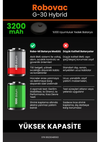 Eufy Robovac G30 3200mAh Robot Süpürge Bataryası - Sertifikalı Güvenlik, Gerçek Kapasite