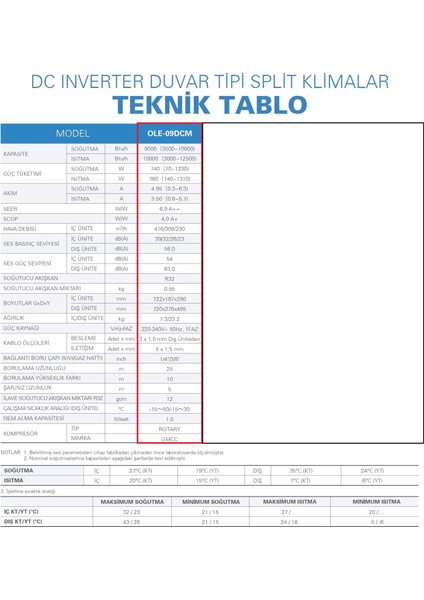 HITECH DCM 9000 BTU DUVAR TİPİ INVERTER SPLİT KLİMA A++