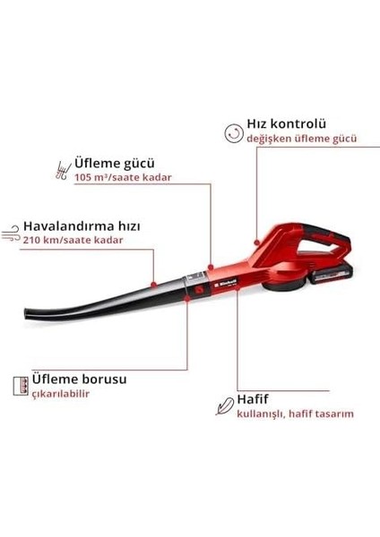 Ge-Cl 18 Li E Kit (1X2,0AH), Akülü Yaprak Üfleme