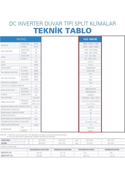Olefını Hıtech Dcm 18000 Btu Duvar Tipi Inverter Split Klima A++
