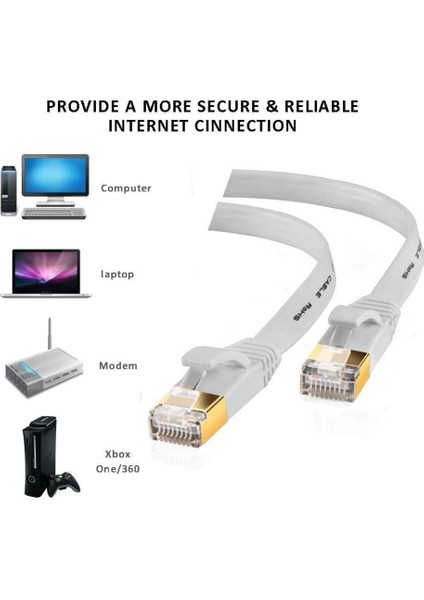 Cat7 Ethernet RJ45 Modem İnternet ADSL Kablosu 20M 10Gbps Flat Kablo 4453