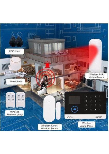 43 Hz Kablosuz Wıfı + Otomatik Arama Alarm Güvenlik Sistemi Ekran Kapı Sensörü Pır Hareket Sensörü Fon App Uzaktan Kumanda Alexa Home Ses Kontrolü Akıllı Ev