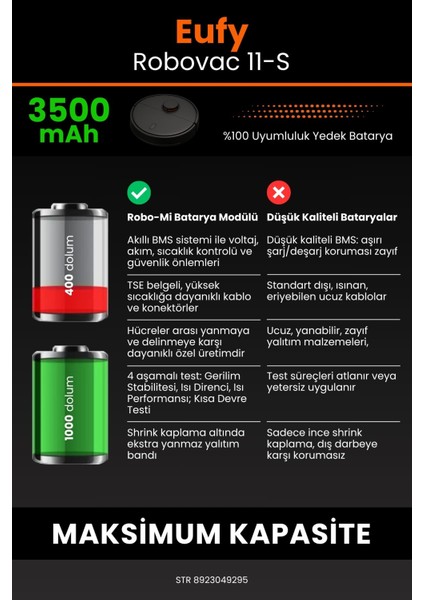 Eufy Robovac 11S 3500mAh Robot Süpürge Bataryası - Yüksek Yoğunluklu Li-ion Hücre