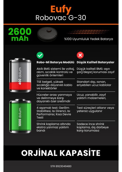 Eufy Robovac G30 2600mAh Robot Süpürge Bataryası - Yüksek Yoğunluklu Li-ion Hücre
