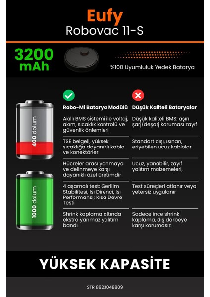Eufy Robovac 11S 3200mAh Robot Süpürge Bataryası - Koruma Katmanlı Batarya Teknolojisi