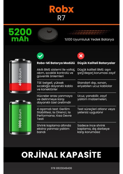 Robx R7 5200mAh Robot Süpürge Bataryası - Yüksek Yoğunluklu Li-ion Hücre