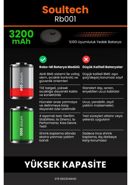 Soultech RB001 3200mAh Robot Süpürge Bataryası - Sertifikalı Güvenlik, Gerçek Kapasite