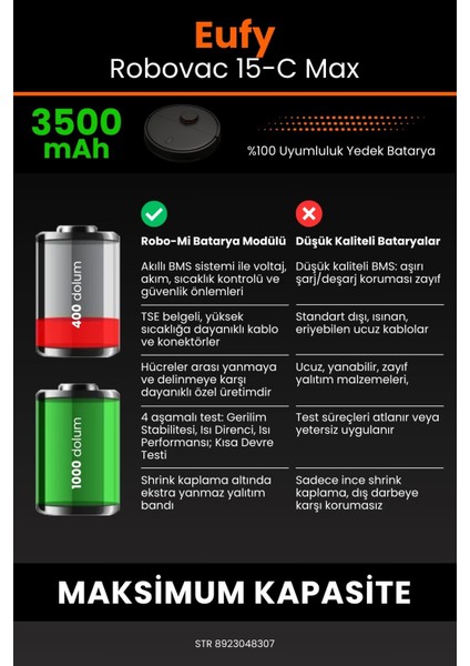 Eufy Robovac 15C Max 3500mAh Robot Süpürge Bataryası - Sertifikalı Güvenlik, Gerçek Kapasite