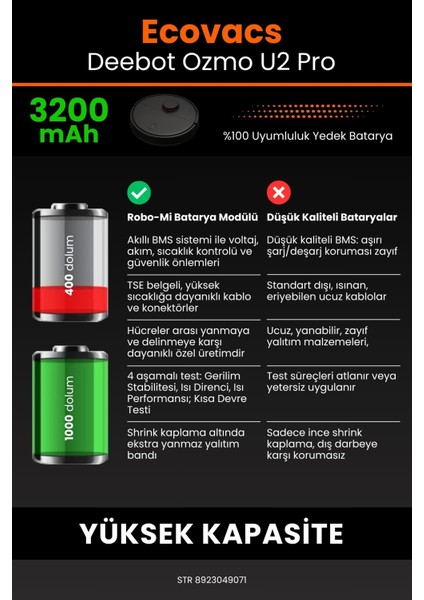 Ecovacs Deebot Ozmo U2 Pro 3200MAH Robot Süpürge Bataryası - Yüksek Yoğunluklu Li-Ion Hücre