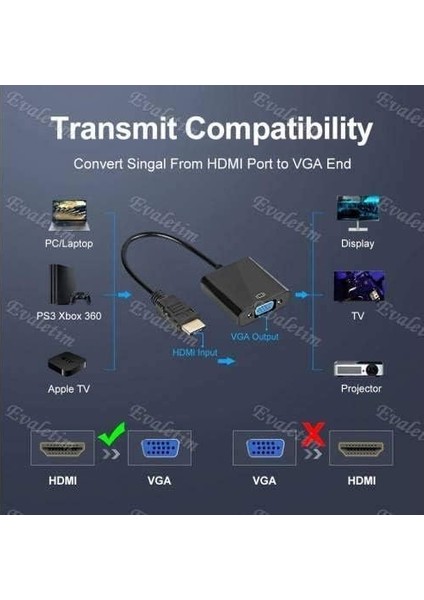 4487 HDMI To VGA Monitör Tv Çevirici Dönüştürücü Kablosu, USB - VGA Adaptörler