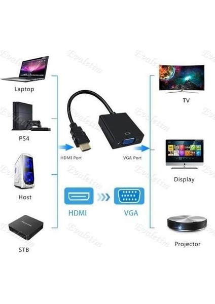 4487 HDMI To VGA Monitör Tv Çevirici Dönüştürücü Kablosu, USB - VGA Adaptörler
