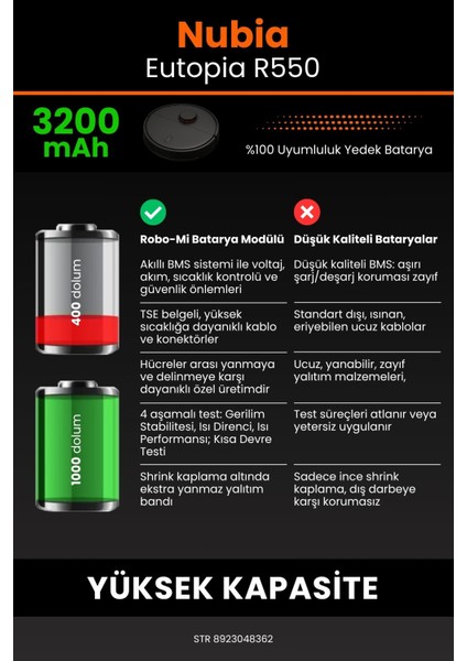 Nubia Eutopia R550 3200mAh Robot Süpürge Bataryası - Sertifikalı Güvenlik, Gerçek Kapasite