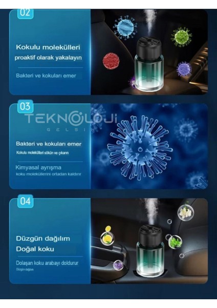Af-01 Araba & Ev Kokusu Otomatik Şarjlı 160ML Lazer Işık Yıldız Tavan Yeni Nesil Smart Koku Difüzör
