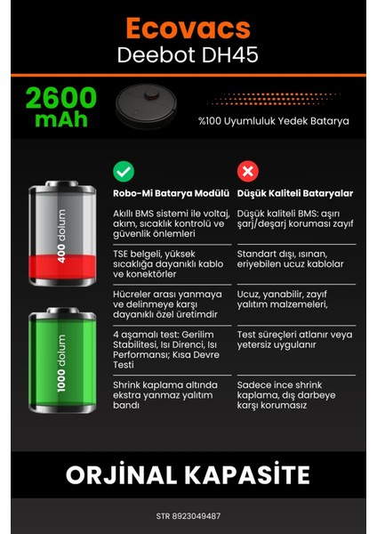Ecovacs Deebot DH45 2600mAh Robot Süpürge Bataryası - Yüksek Yoğunluklu Li-ion Hücre