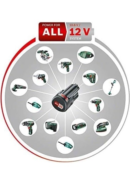 Akülü Vidalama Easydrill 1200 (2 Adet 12 Volt Akü, Taşıma Çantası Içinde)