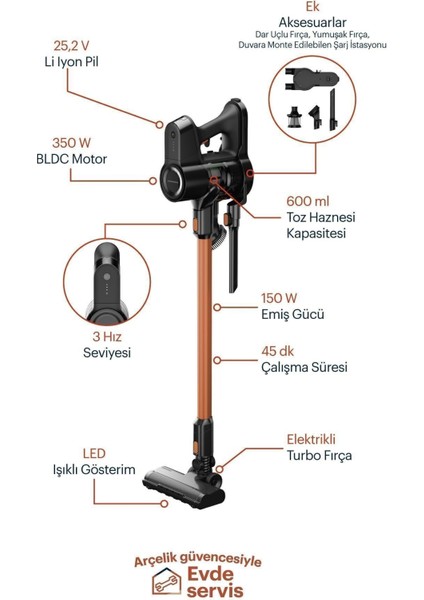 Vcp 5130 Dik Şarjlı Süpürge fiyatları