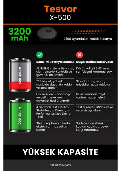 Tesvor X500 3200mAh Robot Süpürge Bataryası - Sertifikalı Güvenlik, Gerçek Kapasite