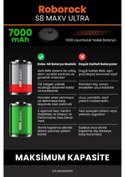 Roborock S8 Maxv Ultra 7000MAH Robot Süpürge Bataryası - Koruma Katmanlı Batarya Teknolojisi
