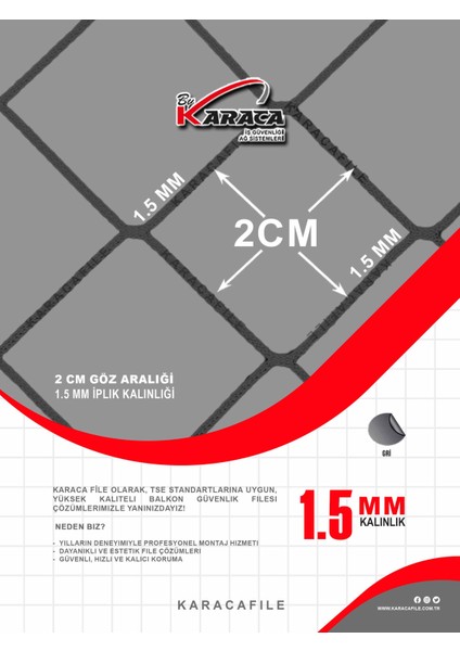 Kuşlar Için Balkon Güvenlik Filesi – 1.5 Metre Yükseklik | Metreyle Kesim | 1.5 mm Ip, 2x2 cm Göz Aralığı + Montaj Aparatları (Beyaz/gri/siyah) modelleri