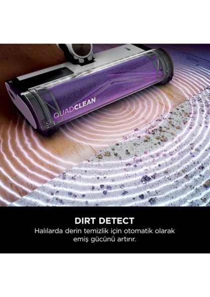 Detect Clean&empty Auto-Empty Sistemli Turbo Başlıklı Şarjlı Dikey Süpürge - IW3612EUT - Shark Ninj fiyatları