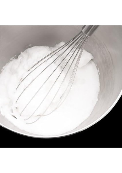Profı Plus Çırpıcı 25CM