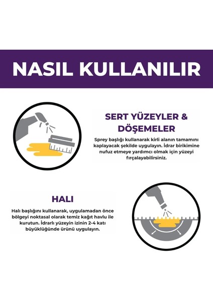 Köpek Idrar Koku Giderici 500 ml
