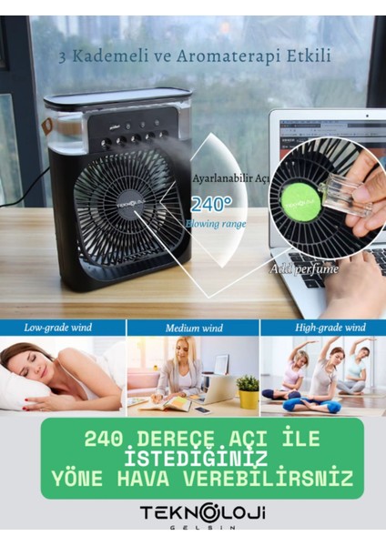 Buzlu Vantilatör Mini Fan 5 Spreyli Su Püskürtmeli 600 ml Buhar Makinesi Nemlendirici Mini Klima Rgb modelleri