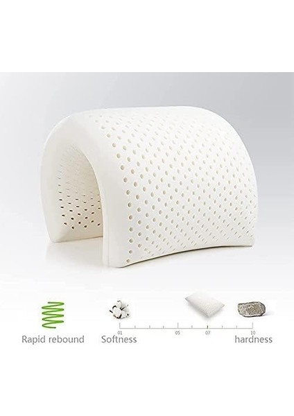 Planet Ortopedik Yastık Boyun Yastığı Visco Yastık Bel Yastığı Bambu Yastık Visco Therapy Yastık Visco