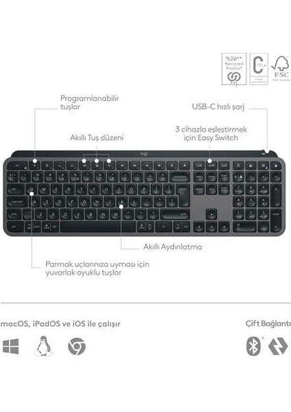 Mx Keys S Kablosuz Klavye, Düşük Profil, Akıcı Hassas Sessiz Yazma, Programlanabilir Tuşlar, Arkadan Aydınlatma, Bluetooth, USB C Şarj Edilebilir, Windows, Linux, Chrome, Mac, Türkçe Q, Siyah