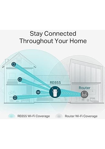 Wlan Amplifikatörü, Wlan Uzatıcı