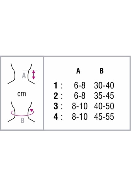 1140 Çeneliksiz Vitraten Boyunluk Boyun Desteği Destek Boyunluk 3 Numara (Beden) By *** fiyatları