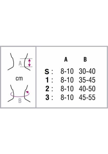 Boyunluk Nelson Collar 1 Numara fiyatları