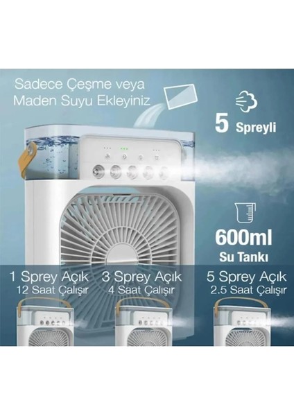 Masaüstü Taşınabilir Buzlu Vantilatör Su Soğutmalı LED Işıklı Soğutucu Fan Aır Cooler Fan fiyatları