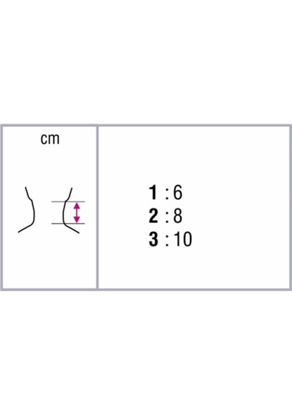 Sünger Boyunluk Yumuşak Kaliteli Boyun Desteği 1 Numara (Beden) Stokcenter 1181 fiyatları