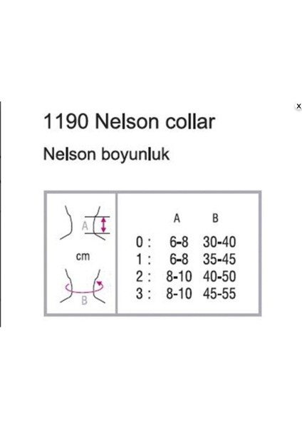 1190 Ortopedik Boyunluk Orthocare 1190 Nelson Tipi Boyunluk-1 fiyatları
