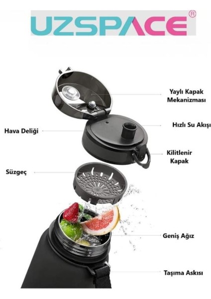 Explorer Tritan Su Matarası – 550 ml (New Design) fırsatları