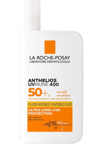 La Roche Posay Anthelios UVMUNE400 Invisible Fluid Tüm Cilt Tipleri Için SPF50+ Yüz Güneş Kremi 50 M