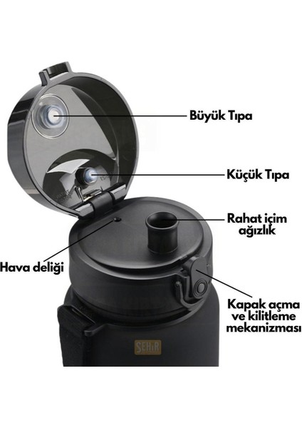 650ML Yeni Koleksiyon Serisi Soft Touch Tritan Su Matarası