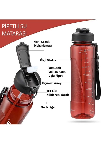 Pipetli Mega Boy 1500ML Tritan Su Matarası modelleri