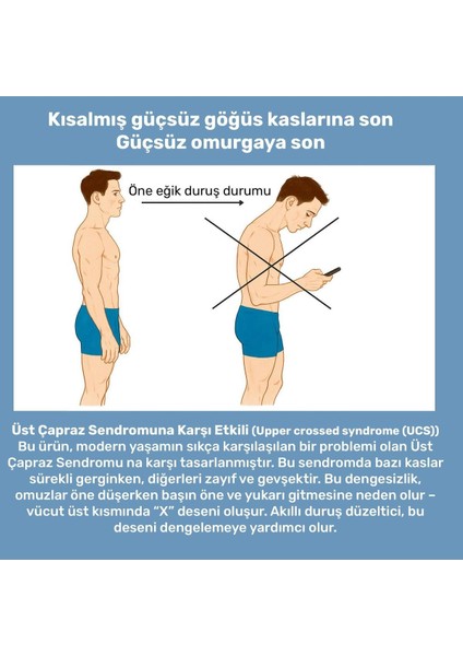 Şarjlı Titreşimli Otomatik Hatırlatıcı ve Duruş Düzeltici, Ergonomik ve Akıllı Tasarım fırsatları