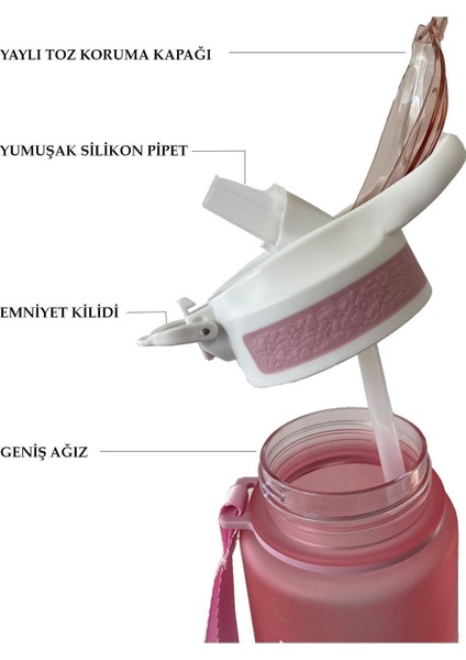 - 1 Litre- 1 Lt Motivasyonel Zaman Çizelgeli Matara&suluk- Spor&outdoor - Bpa Free fırsatları