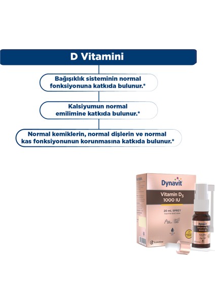 Vitamin D3 1000 IU 20 mL Sprey - D3 Vitamini