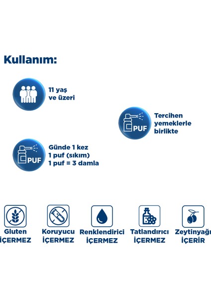 Vitamin D3 1000 IU 20 mL Sprey - D3 Vitamini
