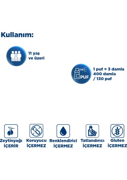 Vitamin D3 600 IU 20 mL Sprey - D3 Vitamini