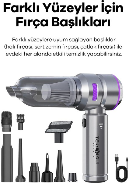 Mini Araç Süpürgesi El Tipi Portatif 15.000 Pa Extra Vakum Güçlü ve Üflemeli 3 Kademeli modelleri